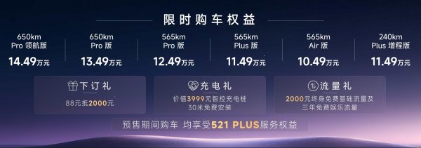 凤凰彩票中国官网入口 10.49万起!一汽悦意08群众预售 增程+纯电双版