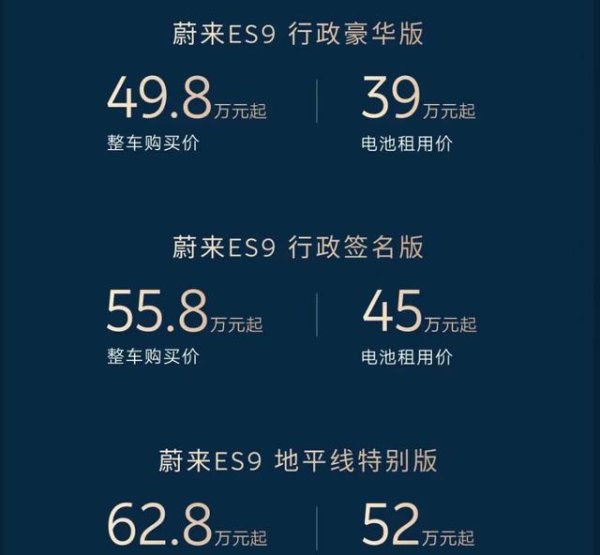 凤凰彩票中国官网入口 蔚来史上最大SUV来了：ES9负责开卖，配主动悬架、视频会议系统