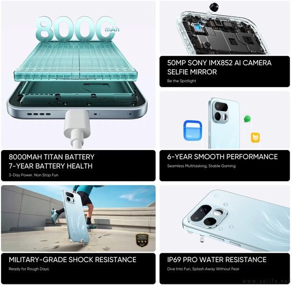 凤凰彩票中国官网入口 Realme 16T国际阛阓亮相，搭载天玑6300主控