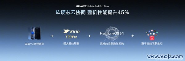 华为MatePad Pro Max