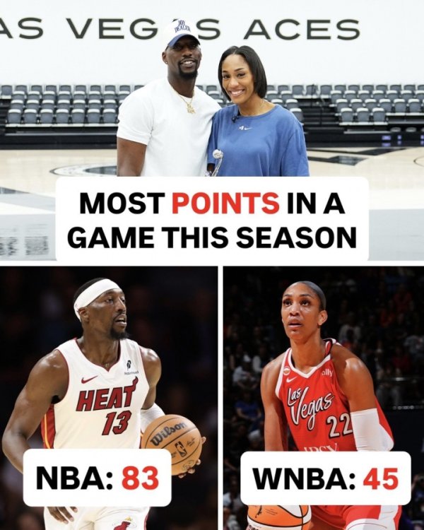 凤凰彩票中国官网入口 最强情侣！本赛季NBA&WNBA单场最高分 包摄阿德巴约&阿贾·威尔逊